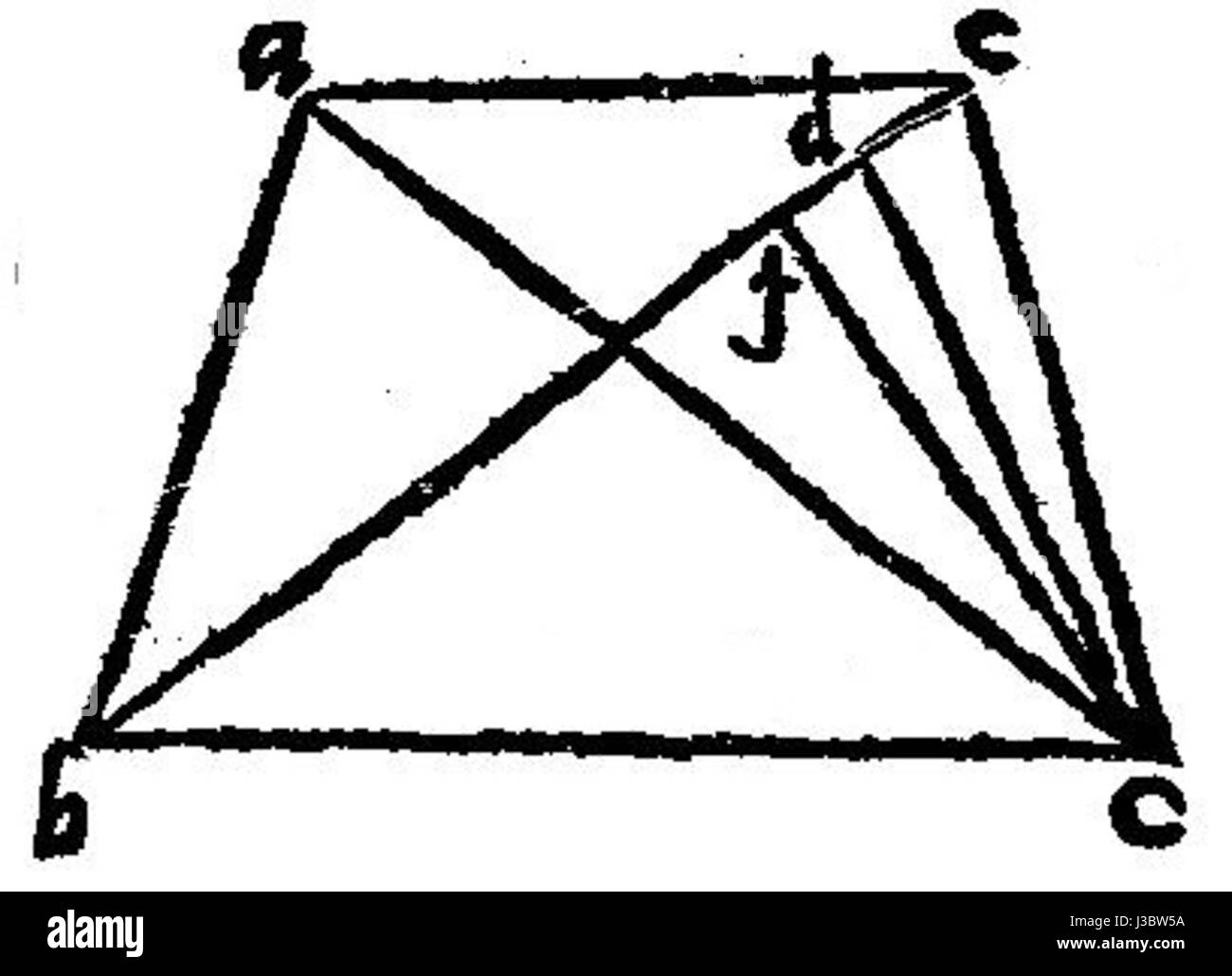 Dieser Verweis bezieht sich wahrscheinlich auf eine Seite oder ein Bild aus Euclidâ Elementen, einem der grundlegenden Texte in der Geometrie. Seite 034r b könnte sich auf einen bestimmten geometrischen Satz oder ein Diagramm beziehen, das in der Arbeit gefunden wurde. Die Elemente von Euclidâ waren im Laufe der Geschichte von grundlegender Bedeutung für die Gestaltung des mathematischen Denkens. Stockfoto