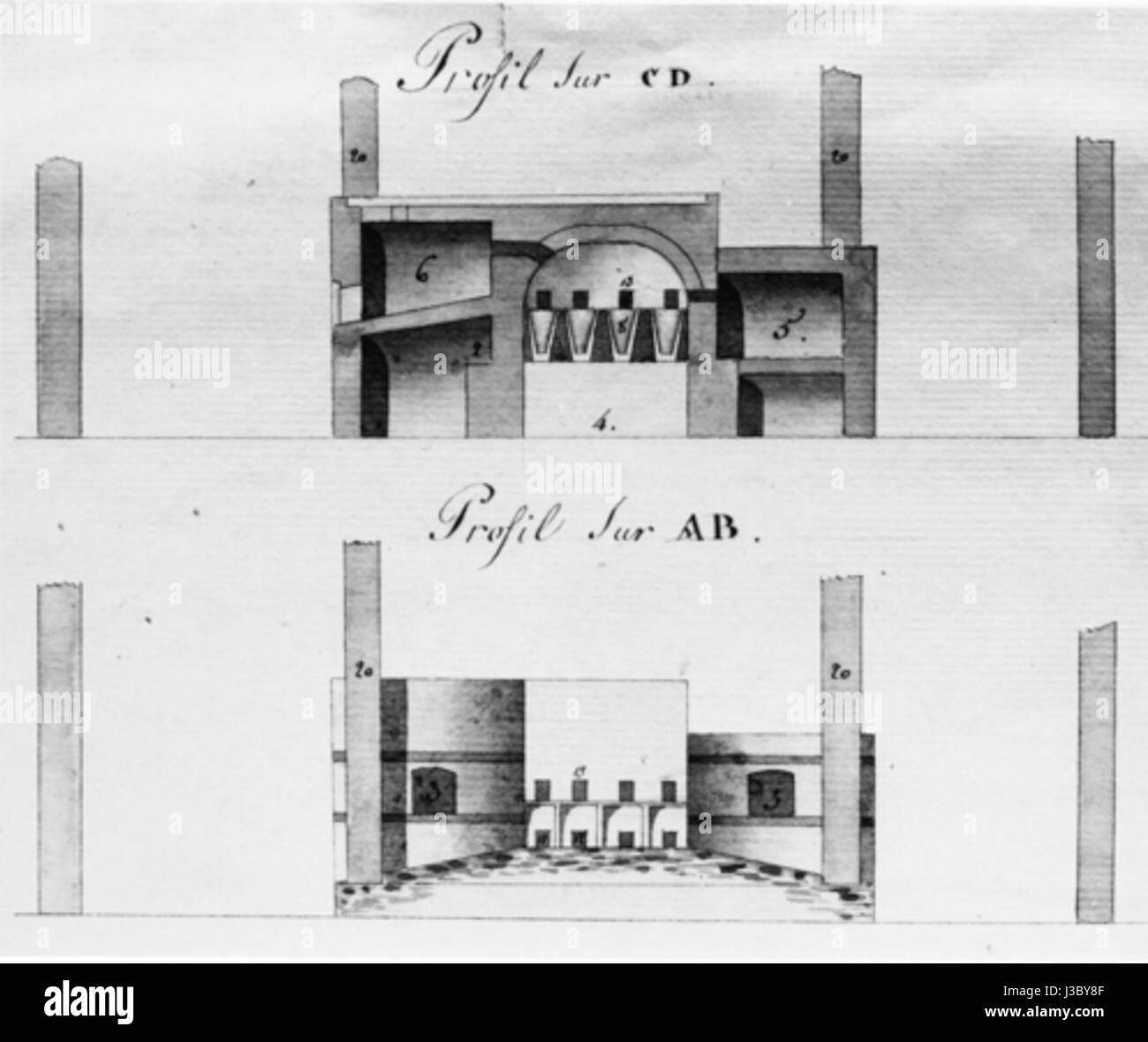 Diese technische Zeichnung zeigt den Plan eines Glashüttenofens in Dünkirchen, Frankreich. Es zeigt die Struktur und das Layout, die für die Glasherstellung während der industriellen Ära erforderlich sind. Stockfoto