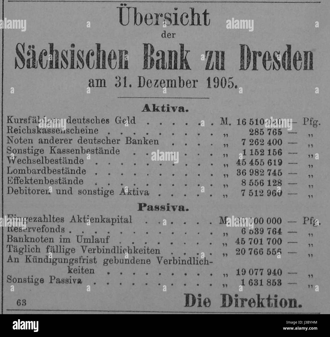 Ein Verweis auf eine Ausgabe des Dresdner Journal aus dem Jahr 1906, einschließlich Nachrichten oder eines artikels über eine Bank, in dem möglicherweise Finanzfragen oder Bankentwicklungen der damaligen Zeit in Dresden diskutiert werden. Stockfoto