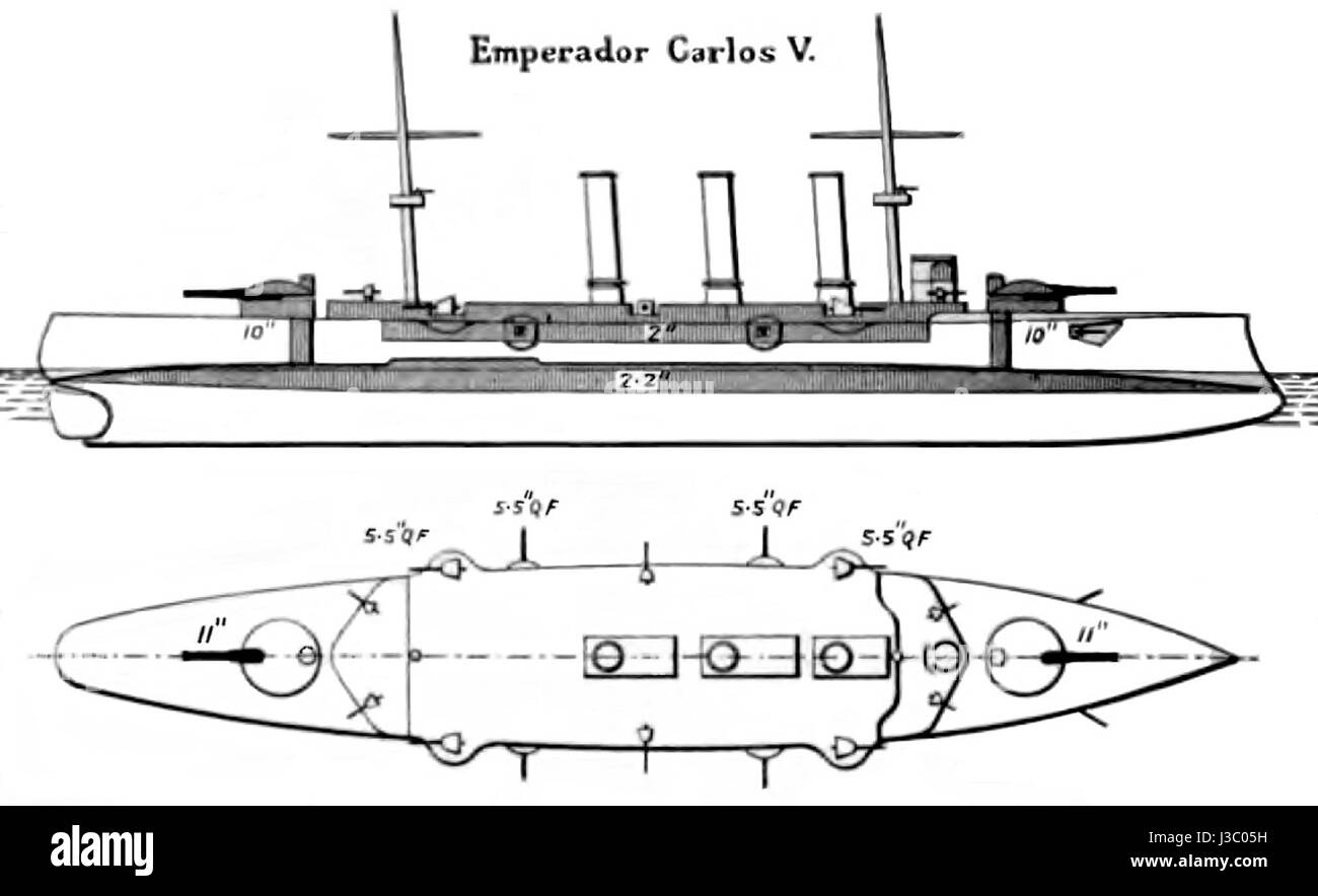 Emperador Carlos V Diagramme Brasseys 1906 Stockfoto