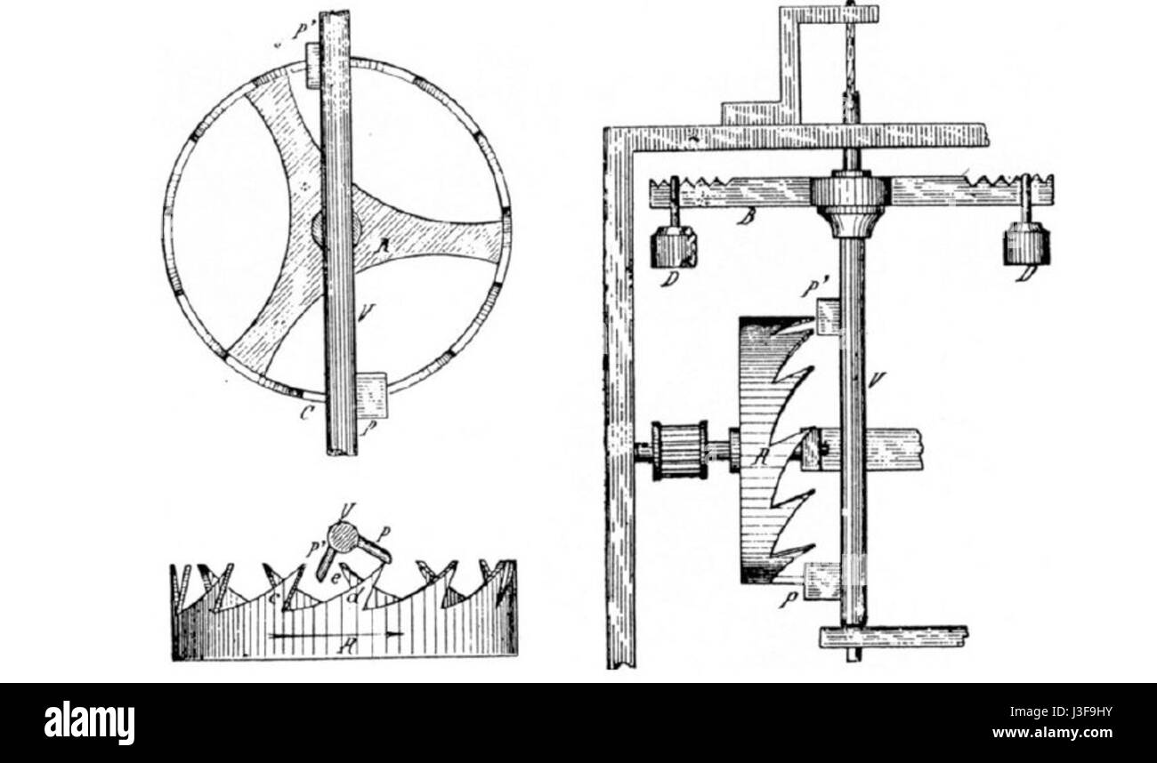 Foliot bezieht sich auf eine historische Figur, die wahrscheinlich mit dem Mittelalter zusammenhängt. Der Name bezieht sich auf ein Mitglied des Klerus, möglicherweise ein Bischof oder religiöser Führer im mittelalterlichen Europa, der zur kirchlichen und sozialen Landschaft der damaligen Zeit beitrug. Stockfoto