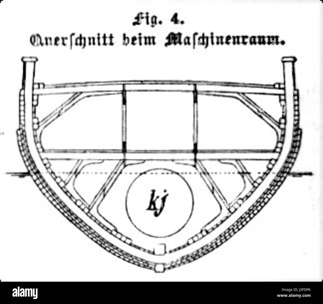 Fram Crosssect Stockfoto