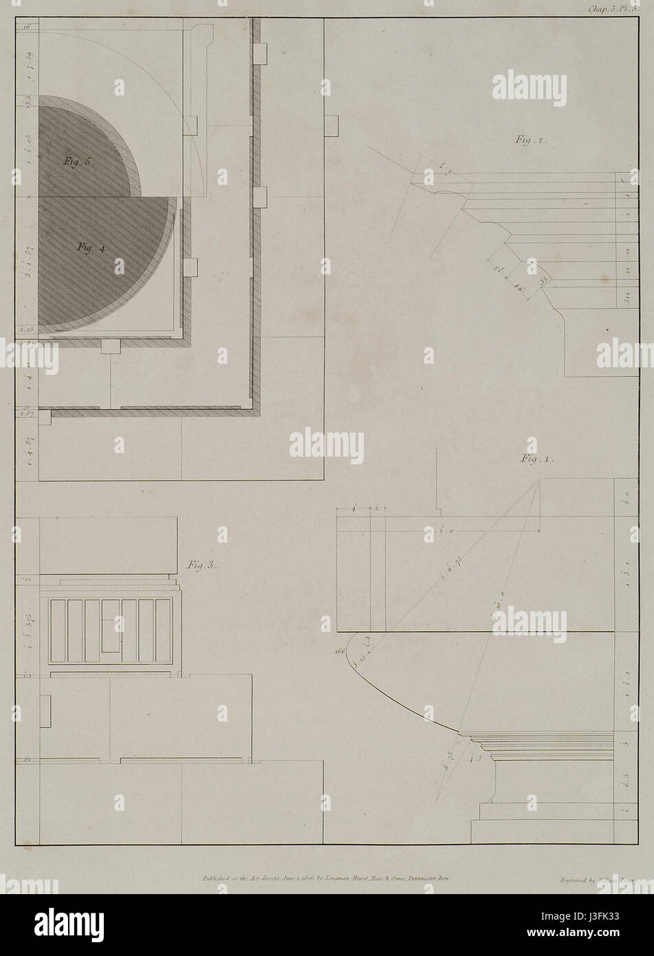 Diese Illustration enthält Profile von architektonischen Elementen und strukturellen Merkmalen, die mit der Arbeit von William Wilkins im Jahr 1807 zusammenhängen. In den Zeichnungen werden verschiedene Komponenten wie Kapital, Ringe, Stufen und Welle hervorgehoben, wodurch Einblicke in die Konstruktions- und Konstruktionsdetails der damaligen Zeit gegeben werden. Stockfoto