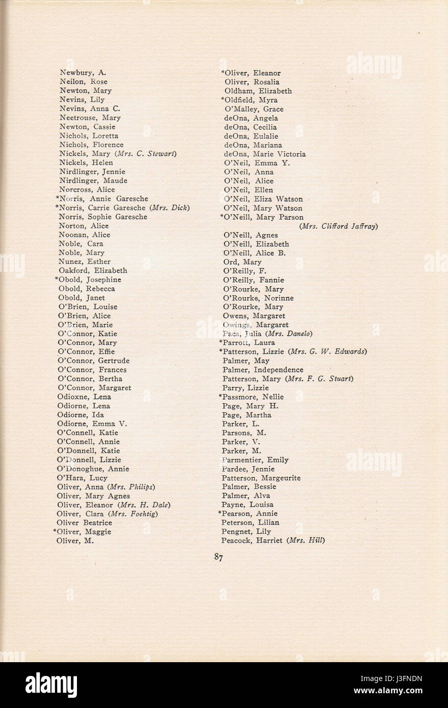 „For Remembrance“ ist ein von Agnes Repplier herausgegebener Band mit einer Sammlung von Essays oder Reflexionen. Das Buch konzentriert sich auf Erinnerung, Geschichte und kulturelle Erinnerung und erforscht, wie vergangene Ereignisse gegenwärtige Erfahrungen prägen. Stockfoto