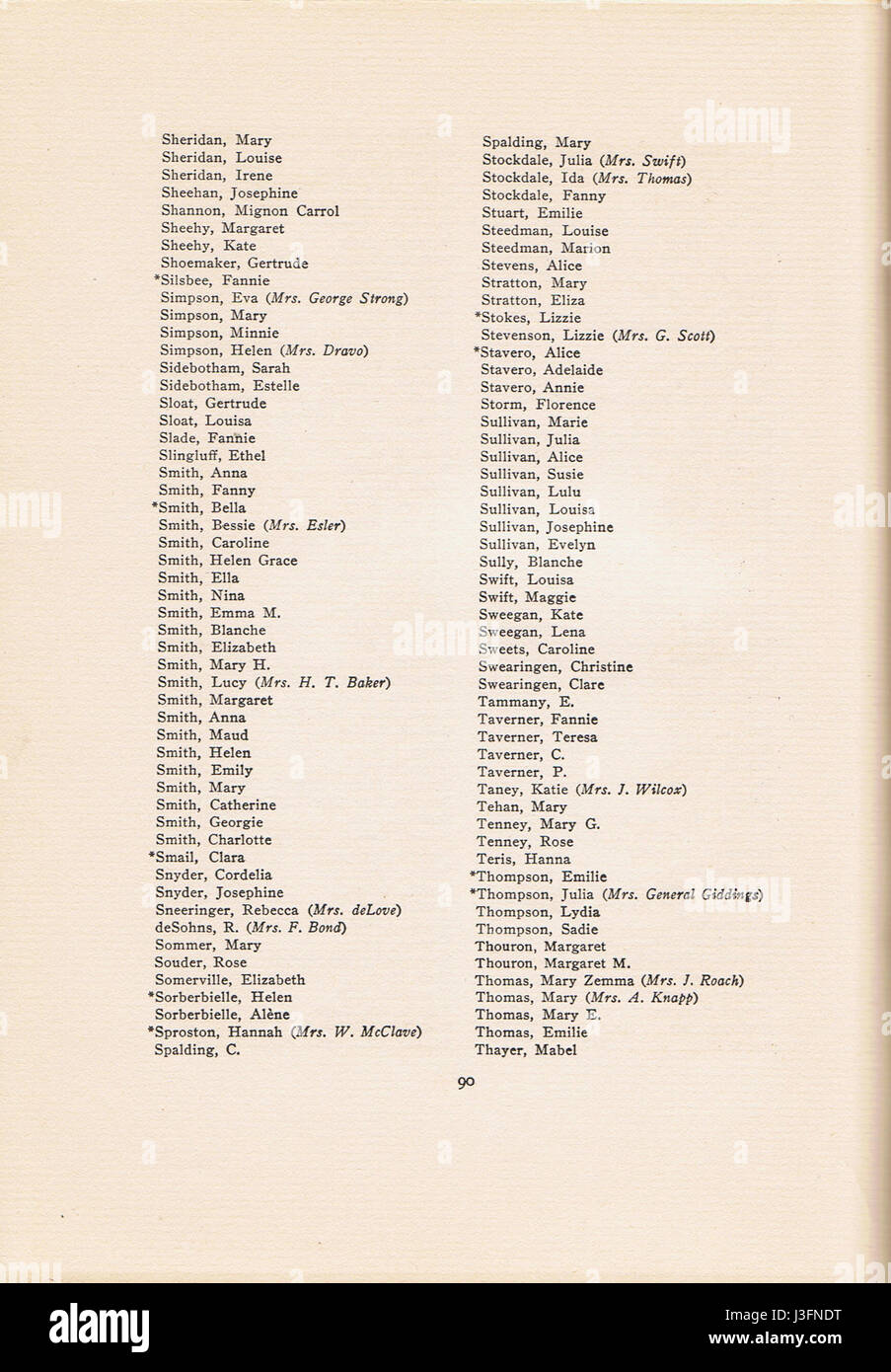 „For Remembrance“, herausgegeben von Margaret Repplier, ist eine Sammlung von Schriften, die sich mit Themen der Erinnerung, Geschichte und Reflexion beschäftigen. Die Arbeit hebt bedeutende Persönlichkeiten und ihr Vermächtnis hervor. Stockfoto