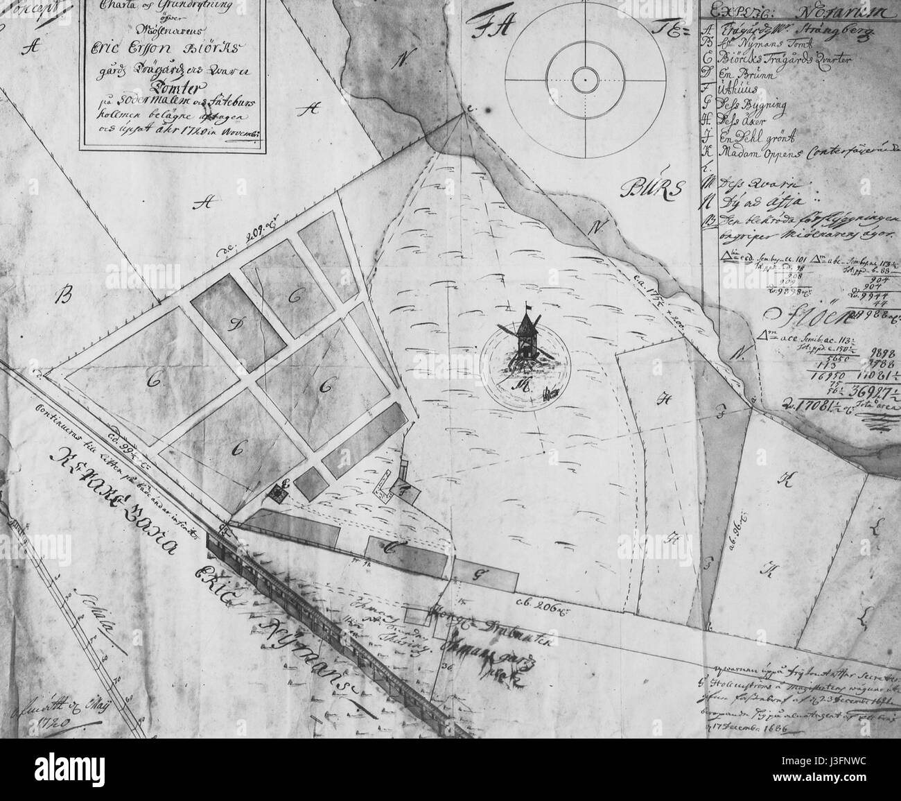 Fatburan (kvarn) 1720 bezieht sich auf eine Mühle in Schweden, bekannt als Fatburan, die auf das frühe 18. Jahrhundert zurückgeht. Der Begriff „kvarn“ bedeutet auf Schwedisch „Mühle“, und diese Struktur diente wahrscheinlich als Wasser- oder Windmühle, die für die landwirtschaftlichen Tätigkeiten der Region von wesentlicher Bedeutung ist. Stockfoto