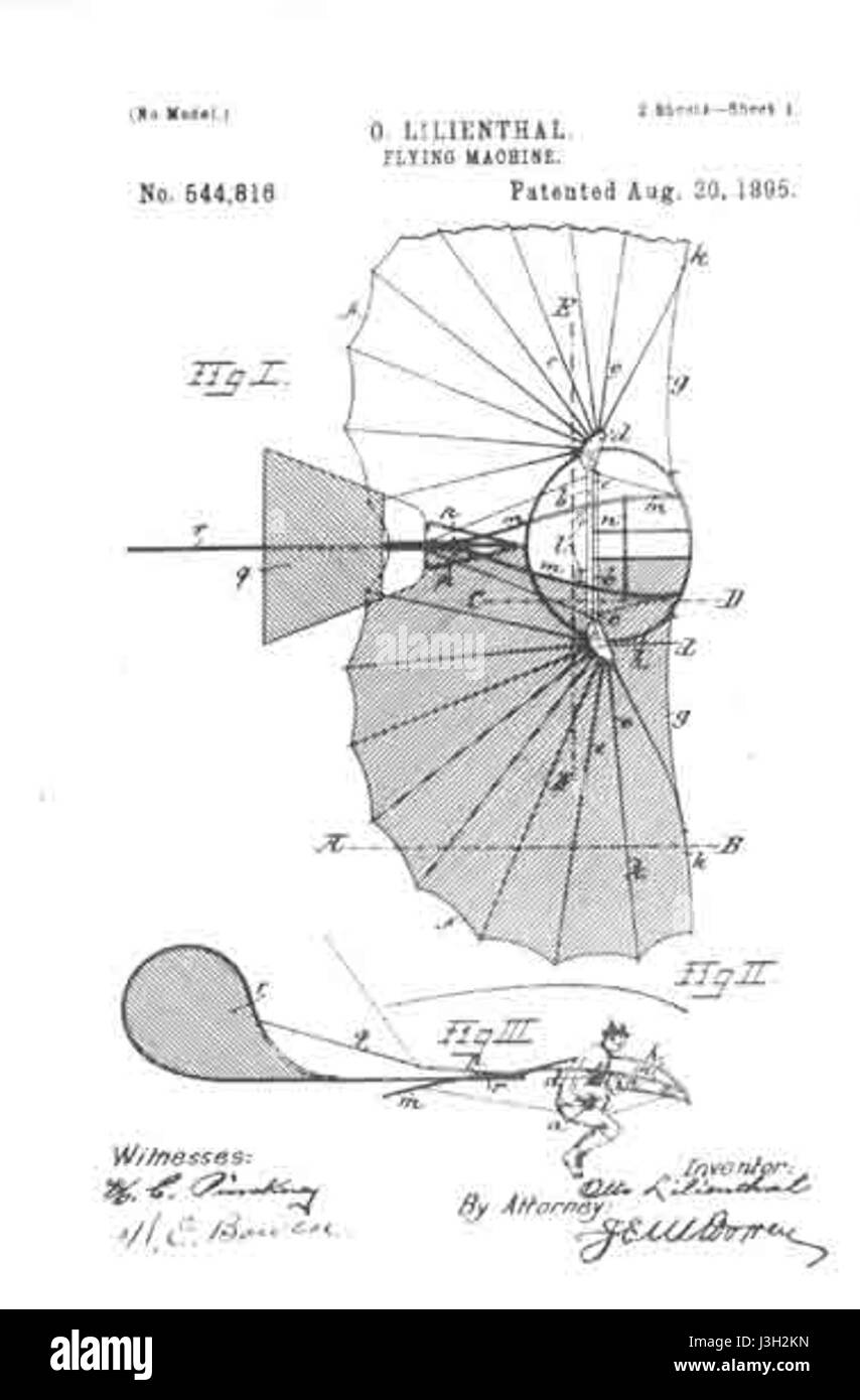 Eine Flugmaschine bezeichnet jedes menschliche Gerät, das für den Flug entwickelt wurde. Diese Erfindungen, die von frühen Prototypen bis hin zu modernen Flugzeugen reichen, haben Reisen und Erkundungen revolutioniert und die Geschichte der Luftfahrt geprägt. Stockfoto