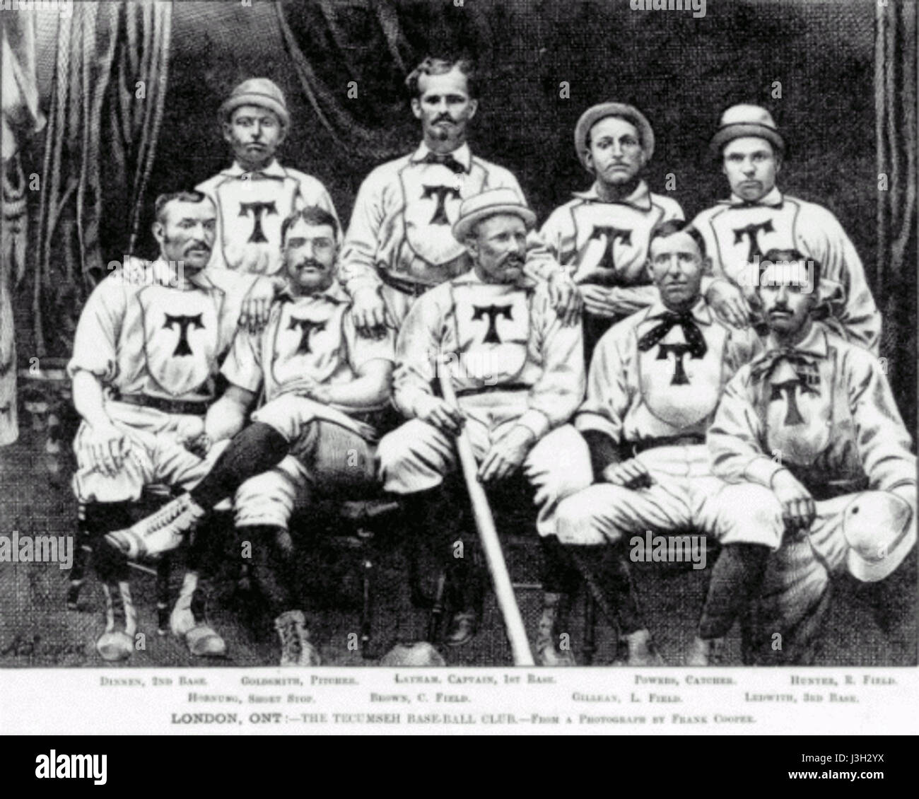 Fred Goldsmith 1876 1877 1878 in London Tecumseh Team London Ontario Kanada Stockfoto