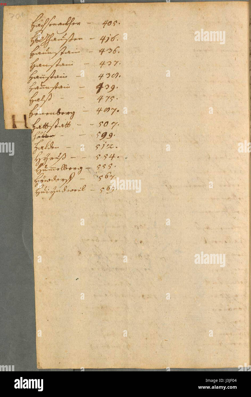 H Scheibler 701 Stockfoto