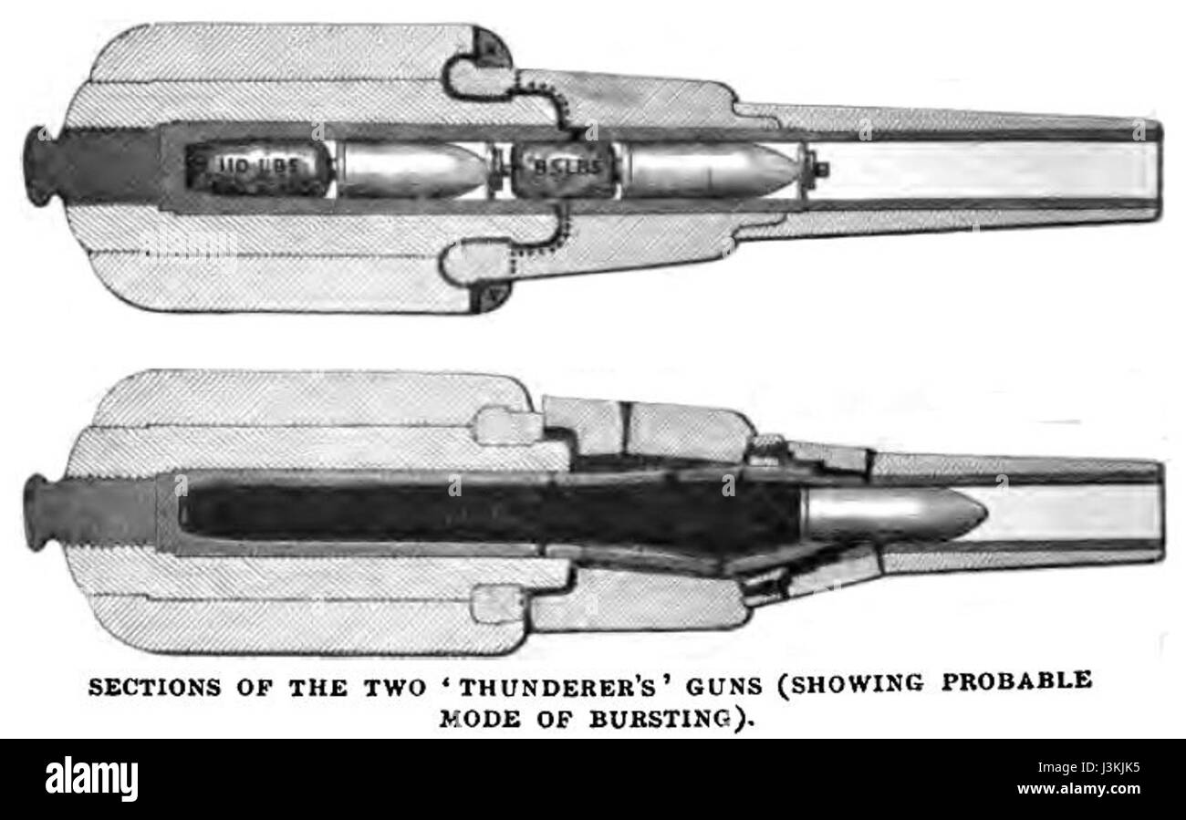 HMS Thunderer platzen RML 12 Zoll Gewehr Diagramm Stockfoto