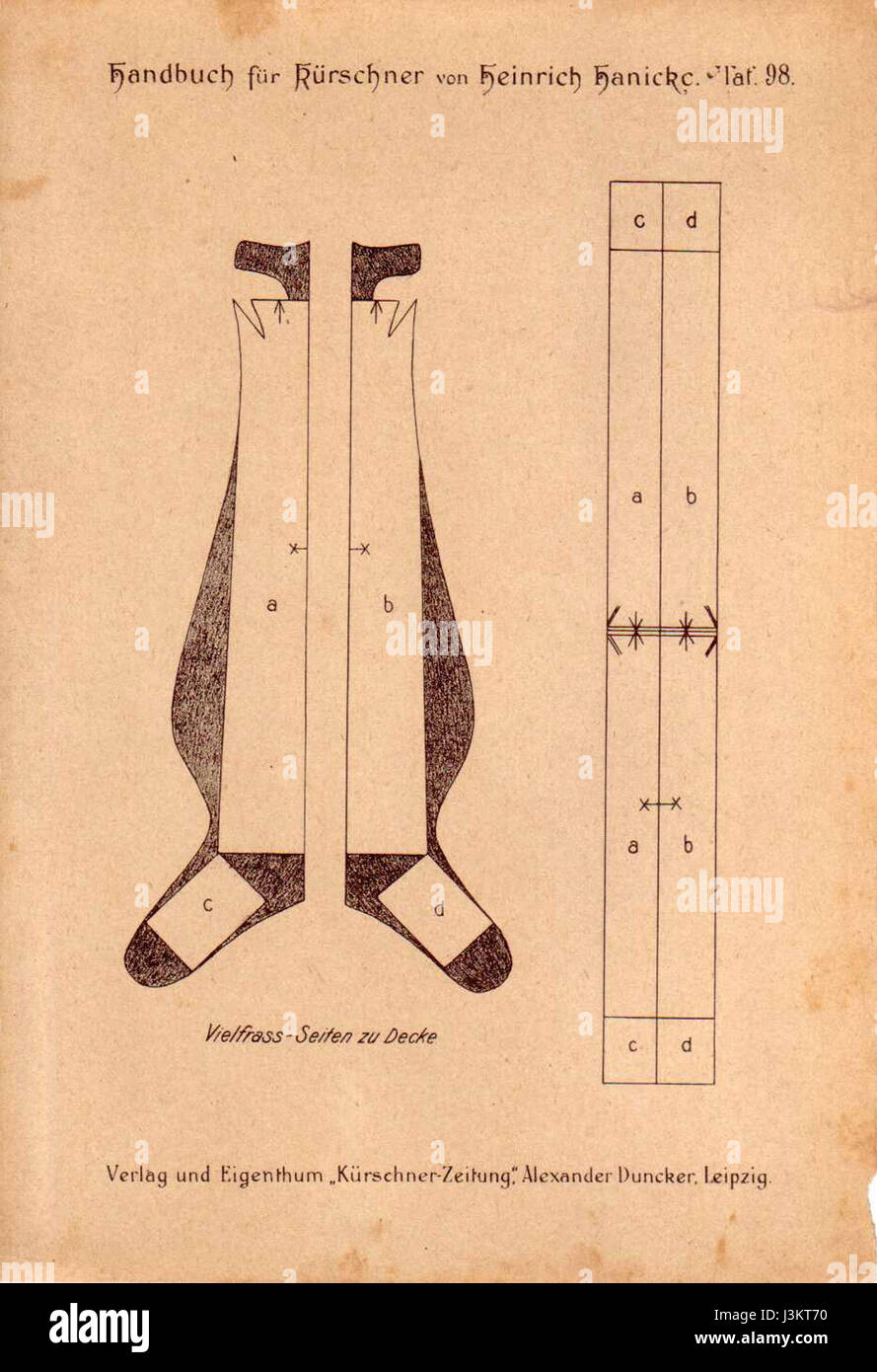 Das „Handbuch Hanicke 98“ bezieht sich auf einen Leitfaden oder ein Handbuch, das Hanicke 1998 verfasst hat und ein bestimmtes Thema behandelt. Der Schwerpunkt liegt auf praktischen Informationen und Anweisungen zu einem bestimmten Thema des Studiums oder Berufs. Stockfoto