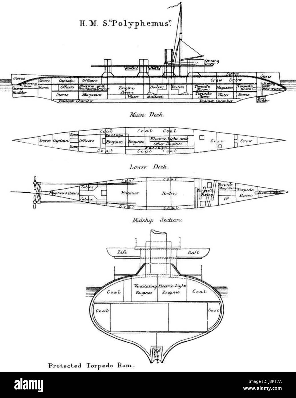 HMS Polyphemus Diagramme Brasseys 1888 Stockfoto