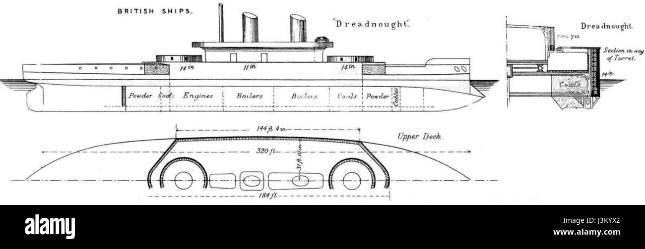 HMS Dreadnought Diagramme Brasseys 1888 Stockfoto