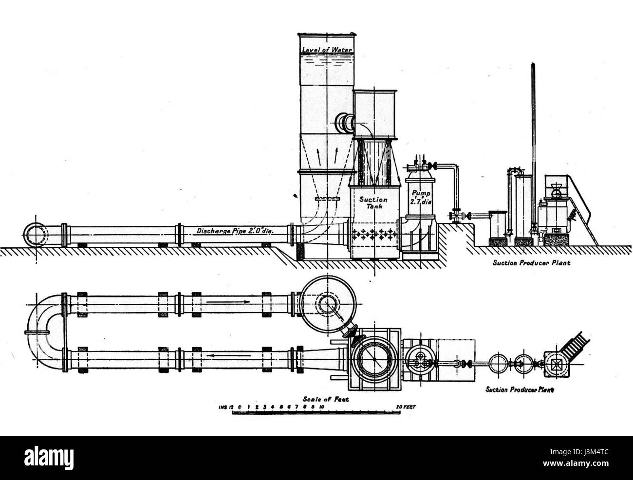 Humphrey-Zapfsäule, Plan und Elevation (Rankin Kennedy, modernen Motoren, Bd. V) Stockfoto