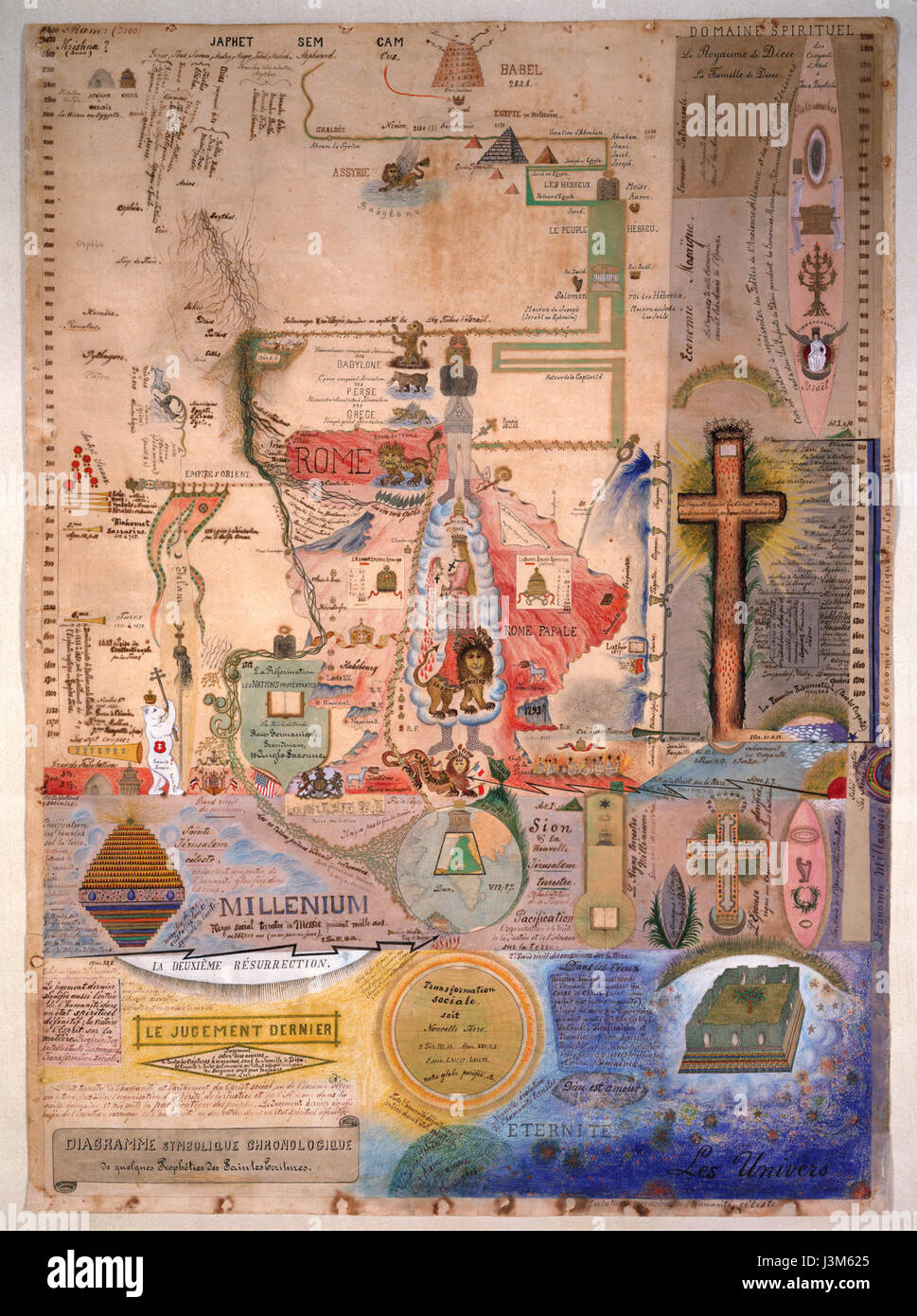 Henry Dunant-Apokalypse-Diagramm Stockfoto