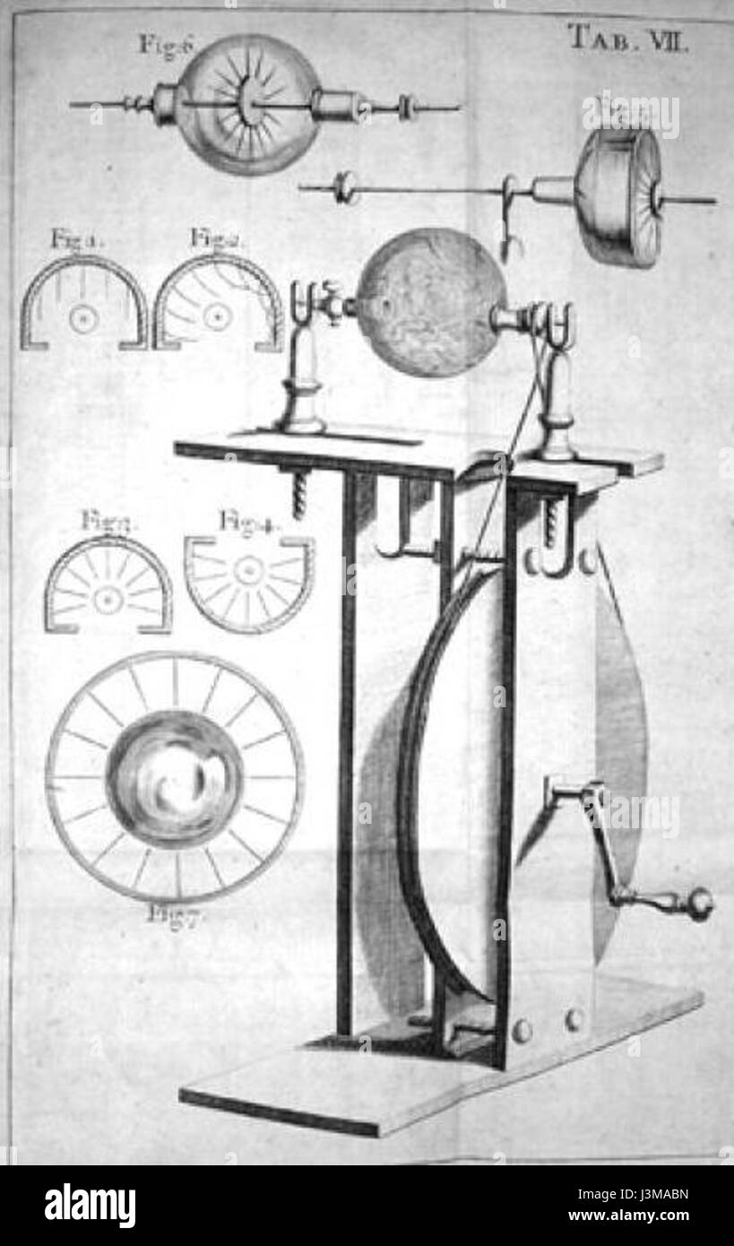 Hauksbee Generator Stockfoto