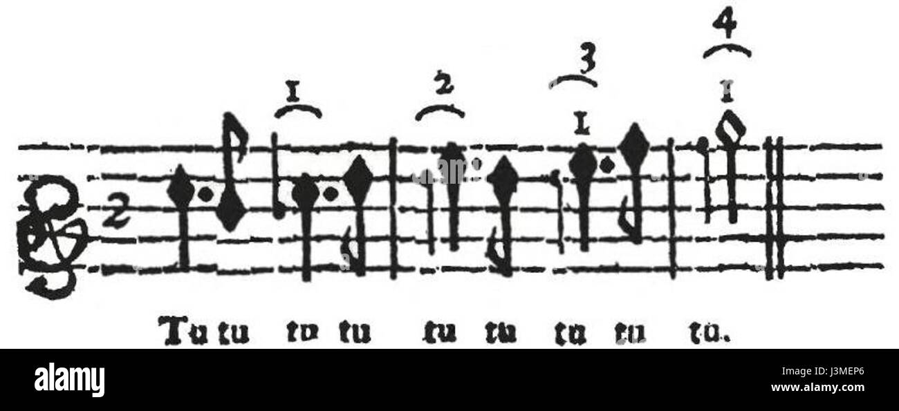 „Hotteterre 32 22“ bezieht sich wahrscheinlich auf eine musikalische Komposition oder ein Manuskript des französischen Komponisten und Flötisten Michel de Hotteterre. Bekannt für seine barocken Werke, trug Hotteterre maßgeblich zur Entwicklung der Flöten- und Holzblasmusik bei. Dieses Stück mit der Bezeichnung 32 22 könnte Teil seiner Beiträge zur Instrumentalmusik sein, insbesondere für die Barockflöte. Stockfoto