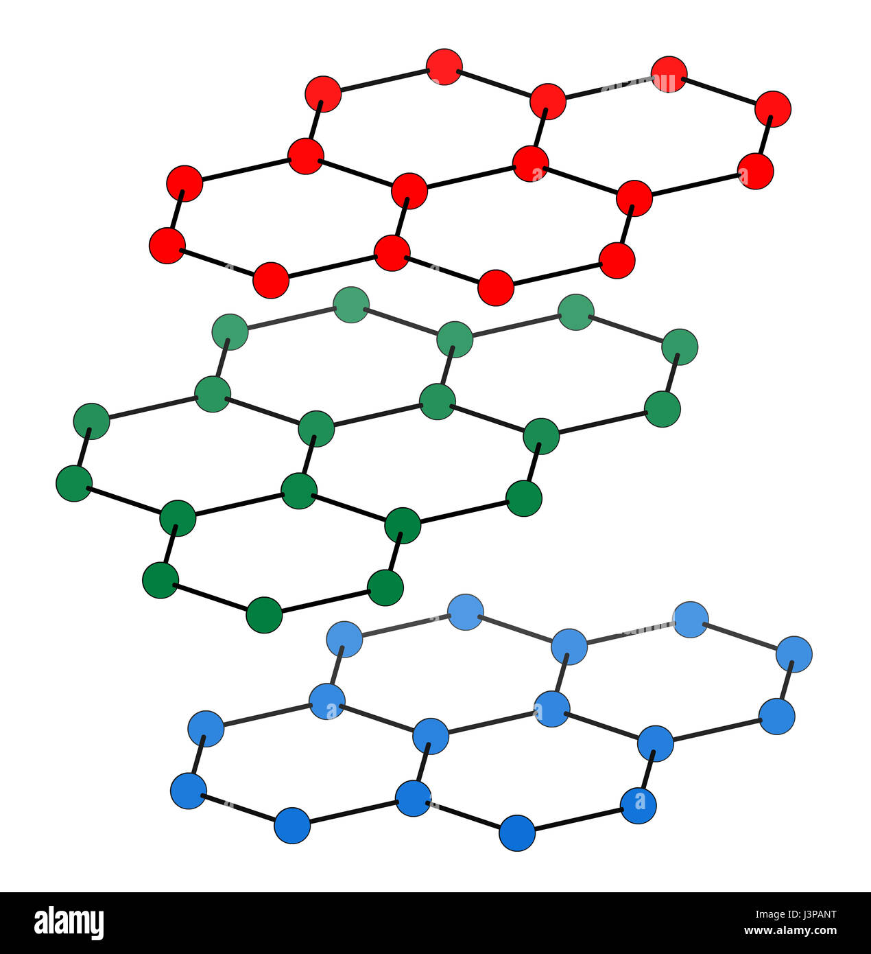Graphit, Kristallstruktur. Auch bekannt als Bleistiftmine. Atome aus 3 Schichten werden angezeigt, um Layer zu stapeln zu veranschaulichen. Verschiedene Ebenen sind in Diff gezeigt. Stockfoto