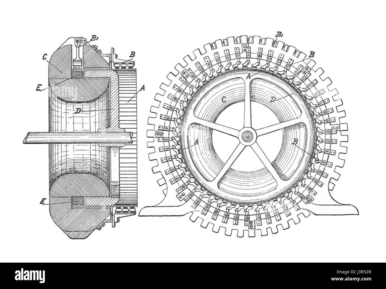 „Kennedys homopolarer Hochdruckdynamo“ ist eine technische Illustration aus „Electrical Installations, Vol III“ (1903) von Rankin Kennedy. Das Bild zeigt die Komponenten und Betriebsaspekte des Dynamos. Stockfoto