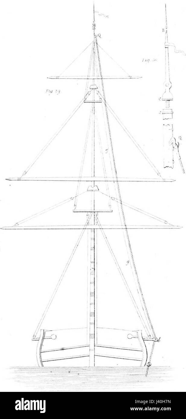 Blitzableiter für Schiffe Stockfoto