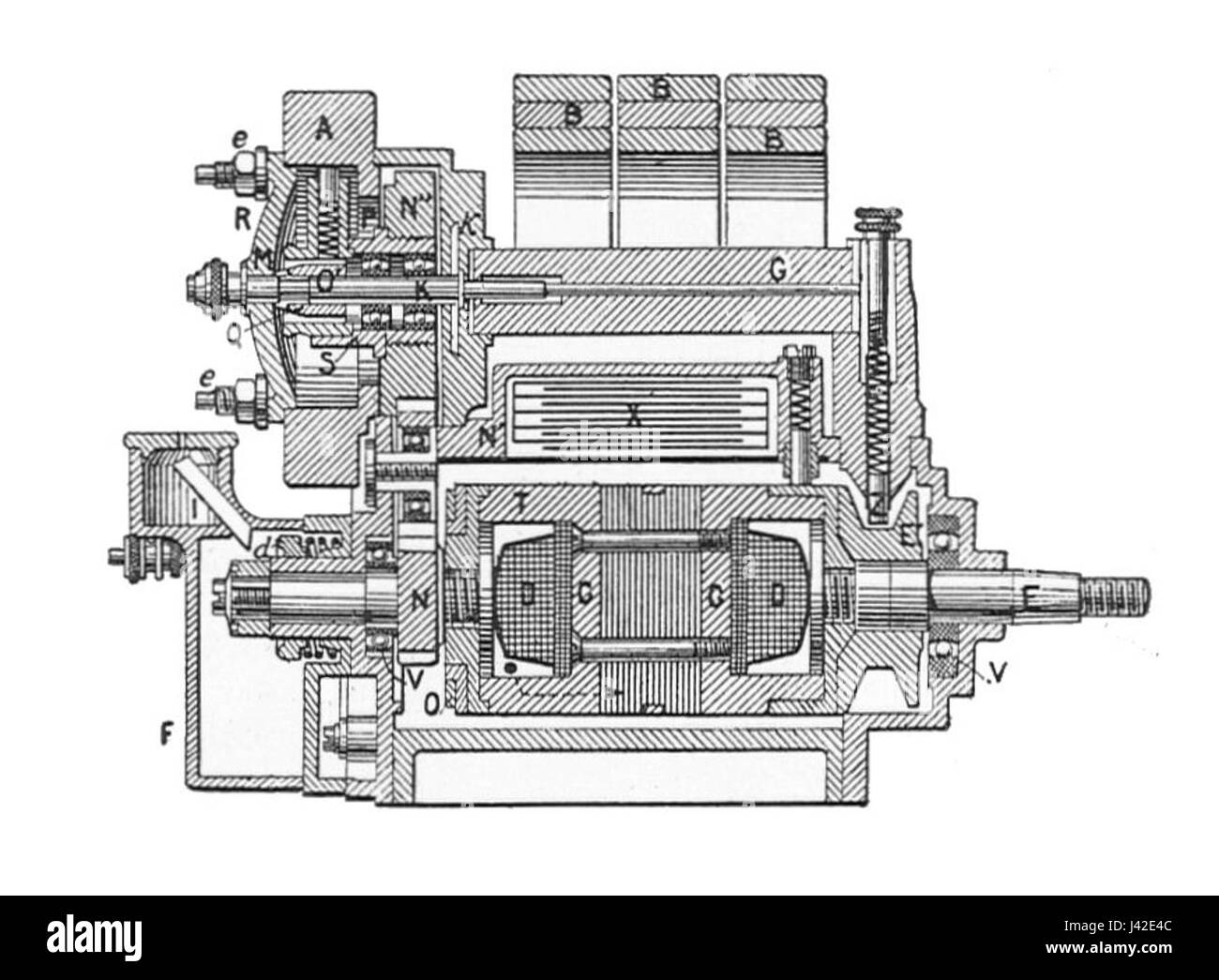 Magneto, Längsschnitt (Rankin Kennedy, modernen Motoren, Bd. II) Stockfoto