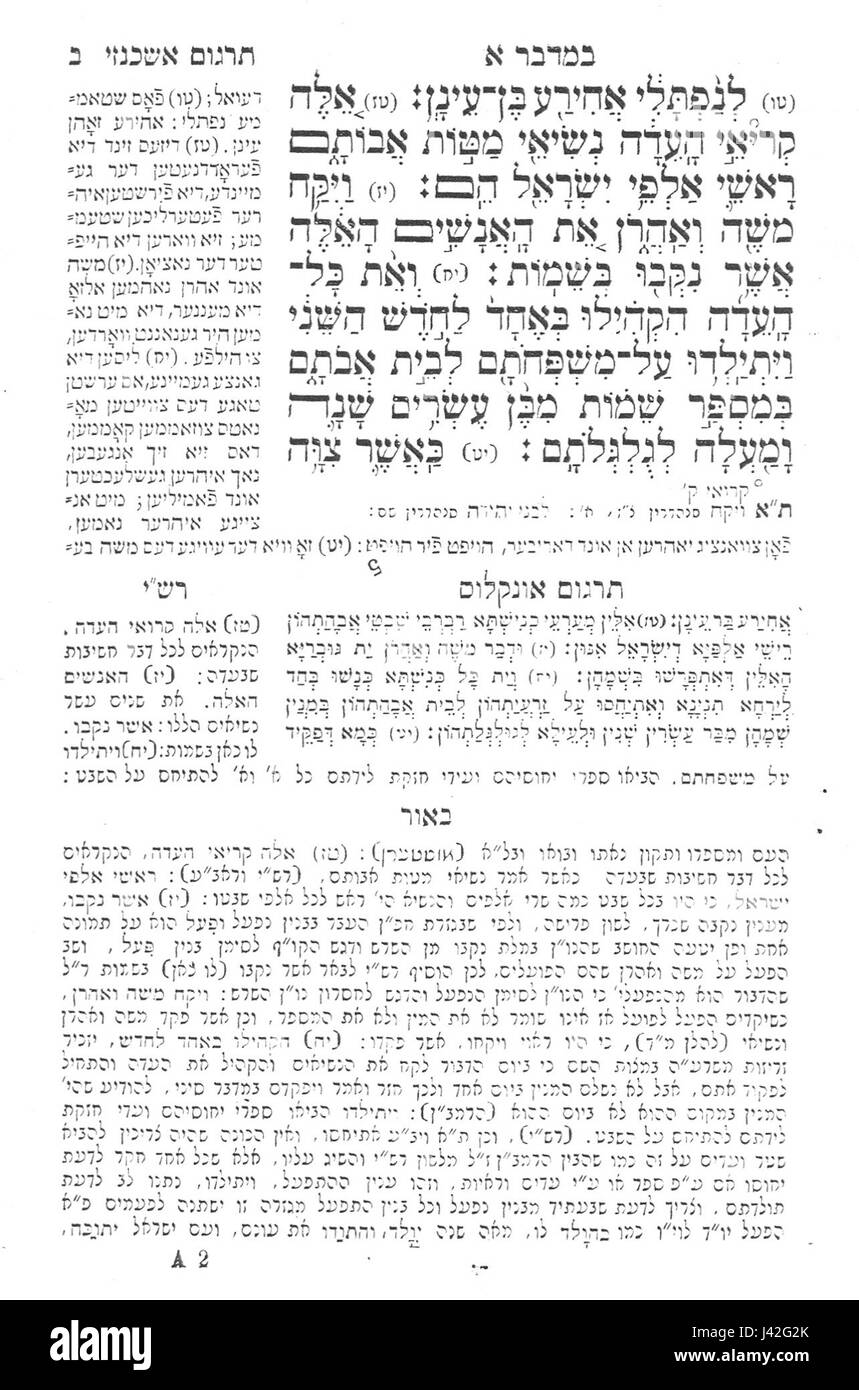 Das Mendelssohn Biur bezieht sich auf den berühmten Komponisten Felix Mendelssohn, der für seine Beiträge zur klassischen Musik und seinen Einfluss auf die Romantik bekannt ist. Stockfoto