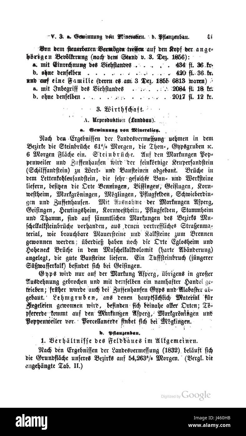 Dieser Verweis bezieht sich auf ein Kunstwerk oder Sammlungsstück mit der Bezeichnung OALudwigsburg0041, möglicherweise aus der Sammlung Ludwigsburg. Es kann sich auf historische oder kulturelle Themen aus Ludwigsburg beziehen. Stockfoto