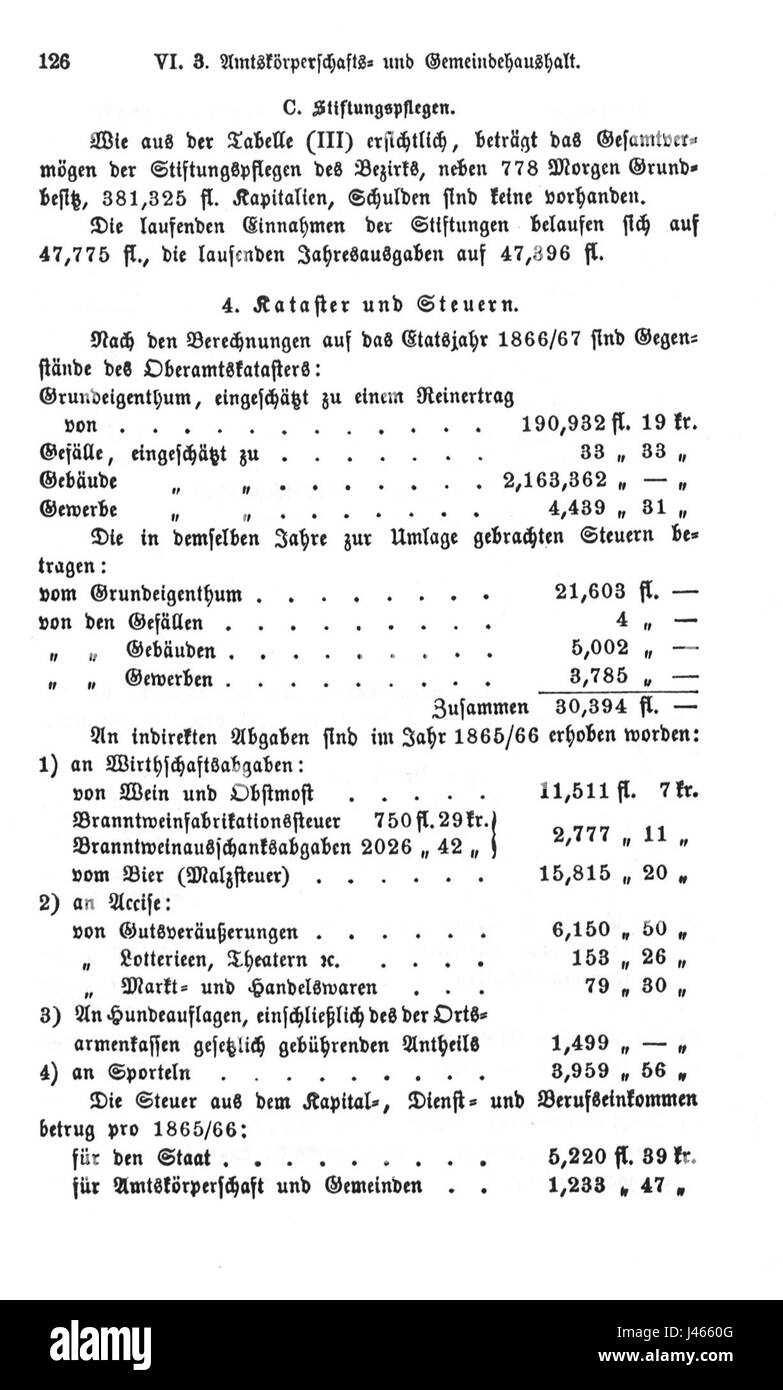 OAB Oberndorf 126 Stockfoto