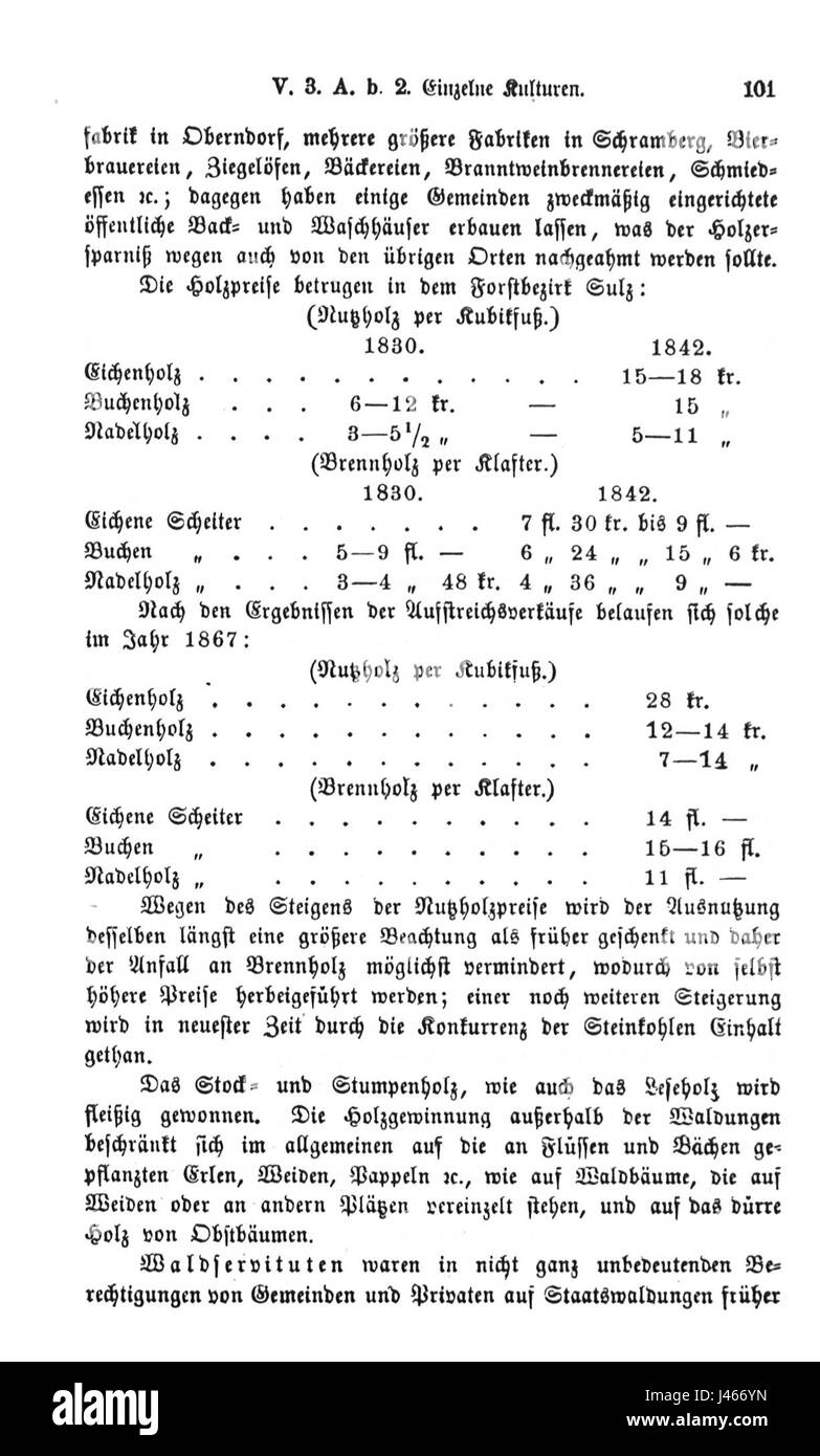 OAB Oberndorf 101 bezieht sich wahrscheinlich auf ein Modell oder Produkt des Oberndorfer Unternehmens, möglicherweise eine Schusswaffe oder militärische Ausrüstung, bekannt für seine präzise Handwerkskunst und Ingenieurskunst. Stockfoto