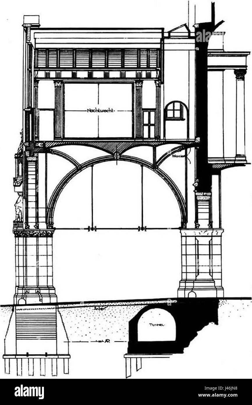Nachtwachtzaal Querschnitt Stockfoto