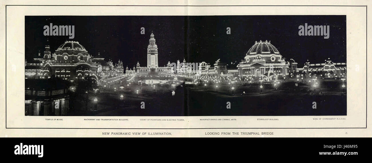 Die Pan American Exhibition 1901 in Buffalo, New York, war eine internationale Veranstaltung, bei der Fortschritte in Industrie, Kultur und Technologie vorgestellt wurden. Das Panorama zeigt die großen Ausstellungen und Ausstellungen der Veranstaltung. Stockfoto