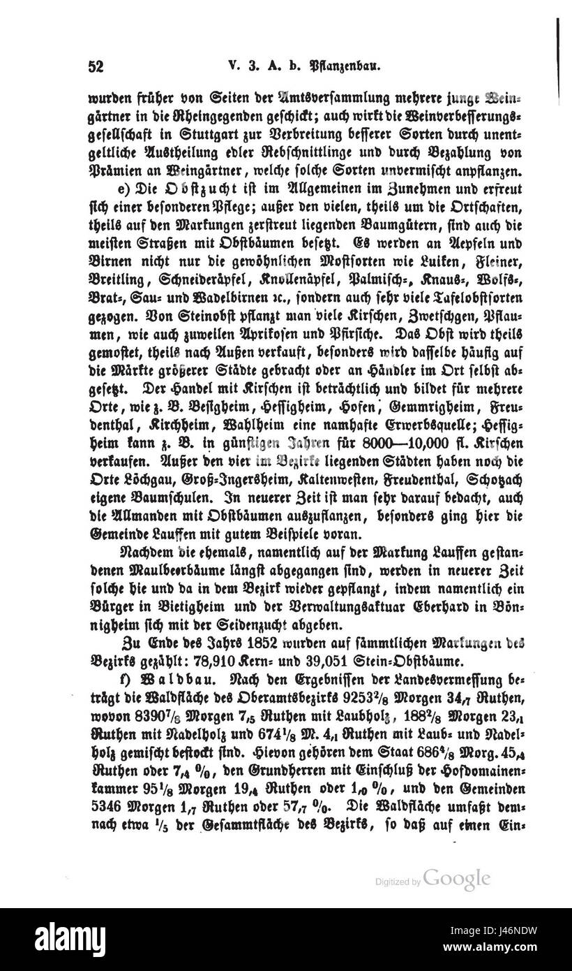 OABesigheim0052 ist ein historischer Verweis auf ein Dokument oder Objekt, das sich auf die Geschichte der Stadt Besigheim in Deutschland bezieht. Die Details beziehen sich auf ein bestimmtes Archivmaterial, das für die lokale Geschichte und Entwicklung der Region relevant ist. Stockfoto