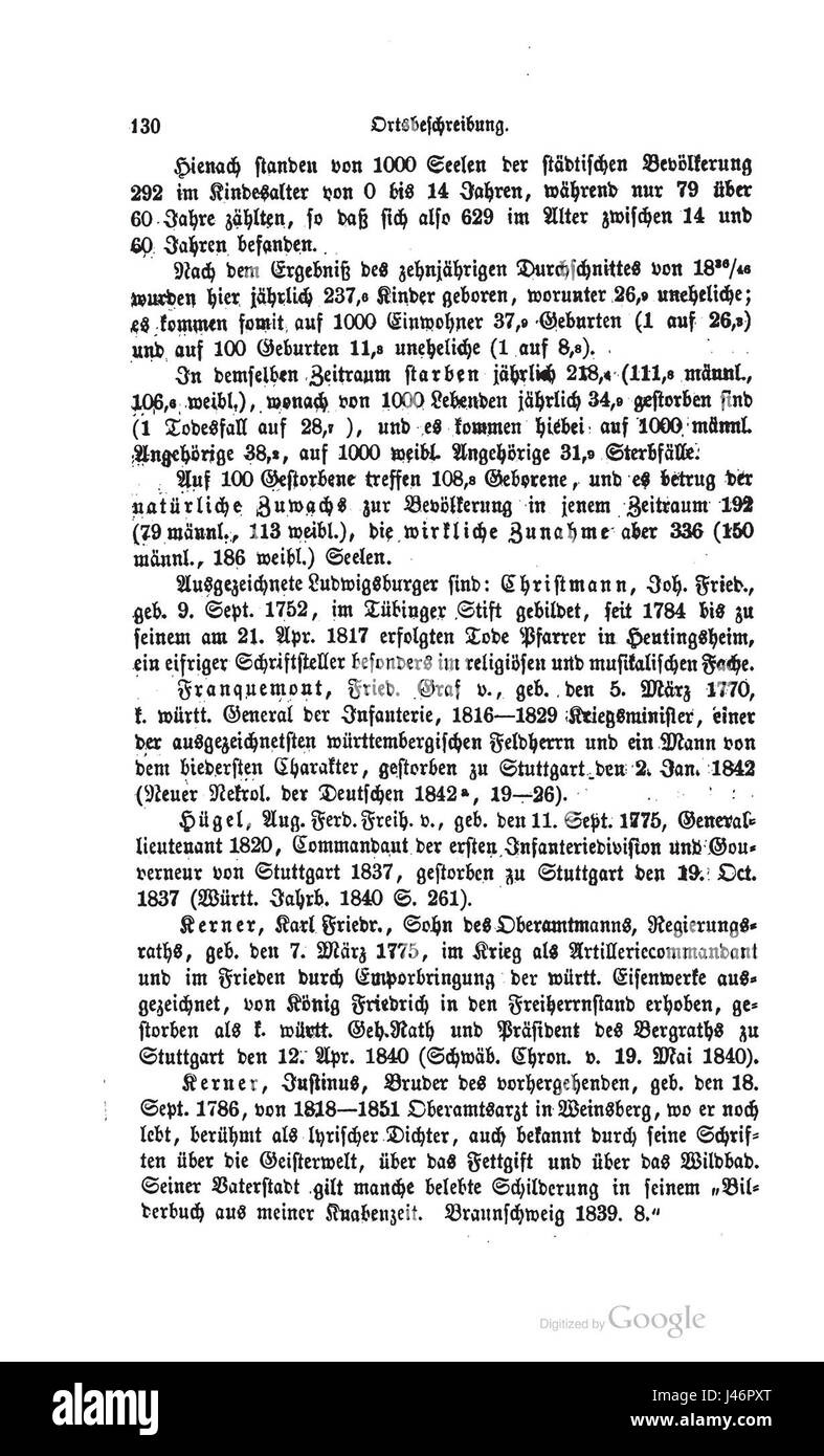 OALudwigsburg0130 bezieht sich auf einen bestimmten Datensatz oder Posten, der mit Ludwigsburg, einer Stadt in Deutschland, verbunden ist. Es bedarf eines größeren Kontextes, um seine spezifische Bedeutung zu bestimmen. Stockfoto