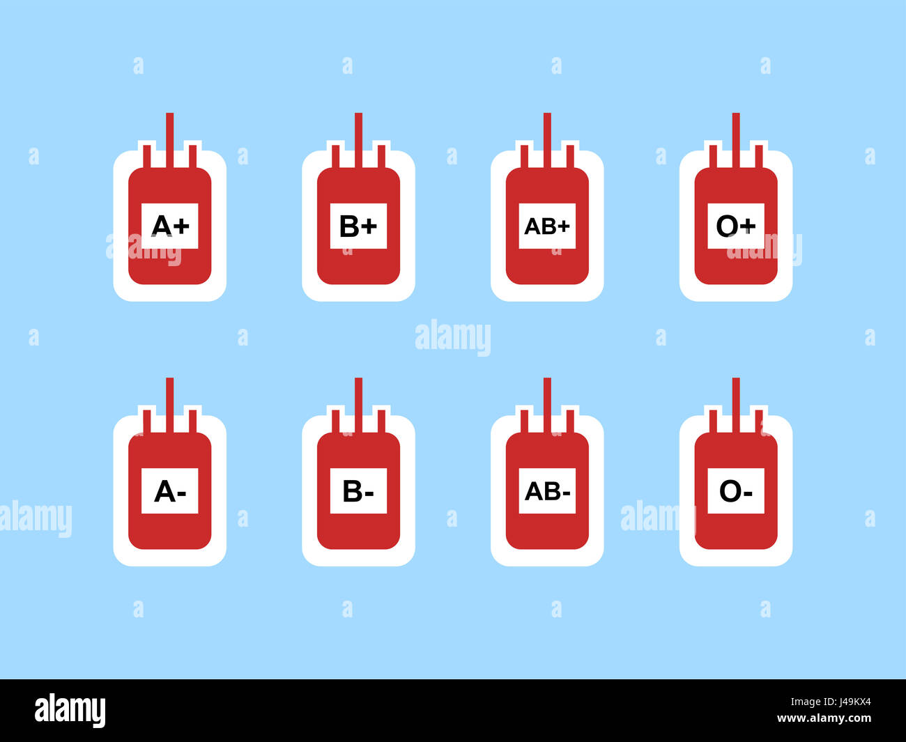 Blut-Taschen Zeichen Symbol Symbol für Blutgruppe A +, a-, B +, b-, AB +, AB-, O + und O - Vektor-Illustration Stockfoto