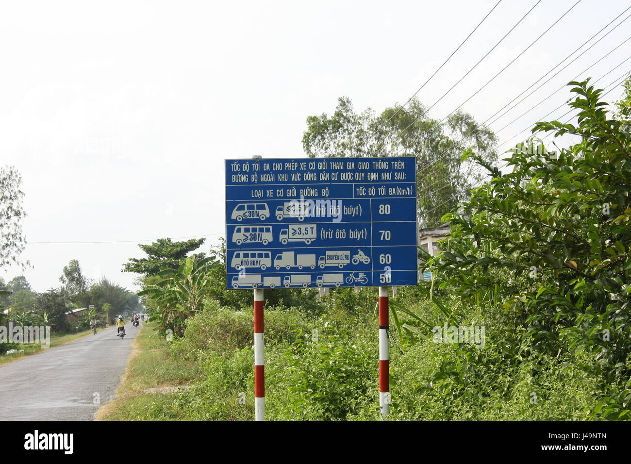 Straßenschild in Vietnam, Geschwindigkeitsbegrenzungen für verschiedene Fahrzeuge Stockfoto