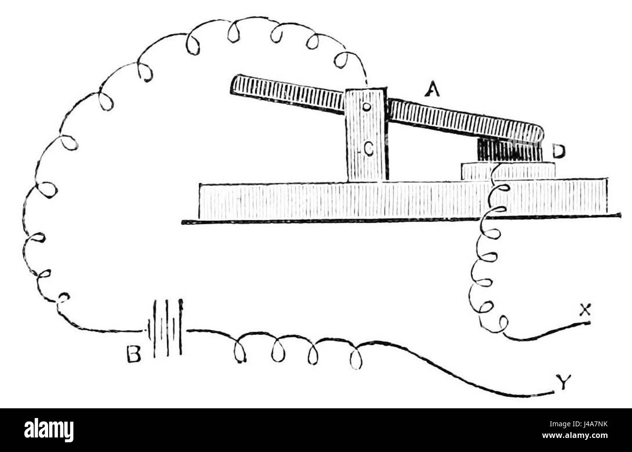 Dieses Bild zeigt die Ergebnisse von Widerstandsprüfungen mit metallisiertem Kohlenstoff, die in der Materialwissenschaft zur Beurteilung der Leitfähigkeit und Haltbarkeit von Materialien auf Kohlenstoffbasis verwendet werden. Stockfoto