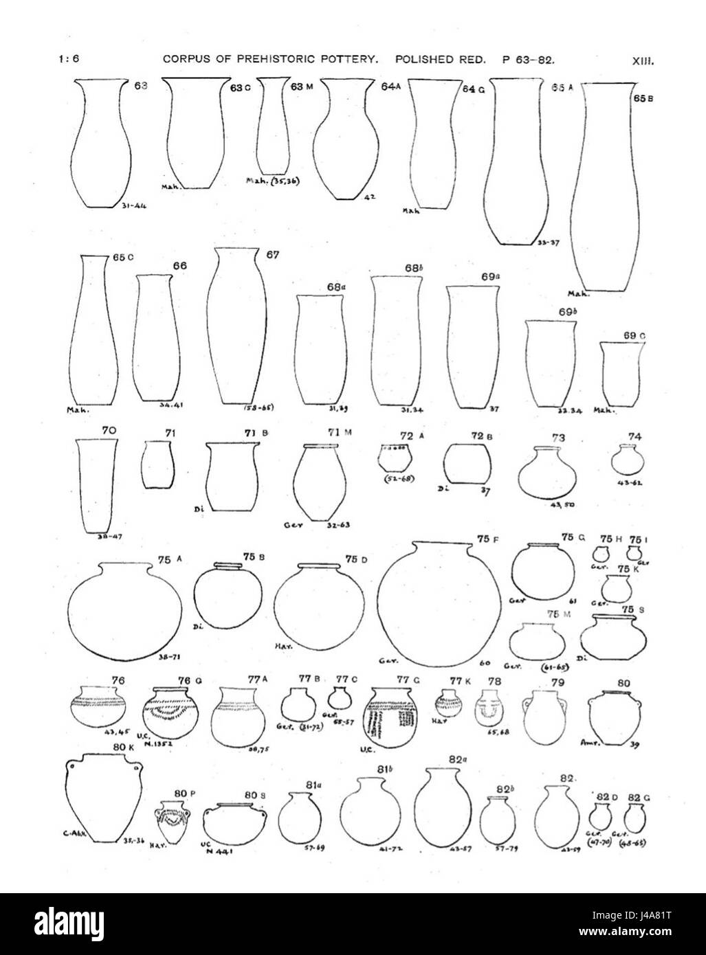 Petrie poliert rot 05 Stockfoto