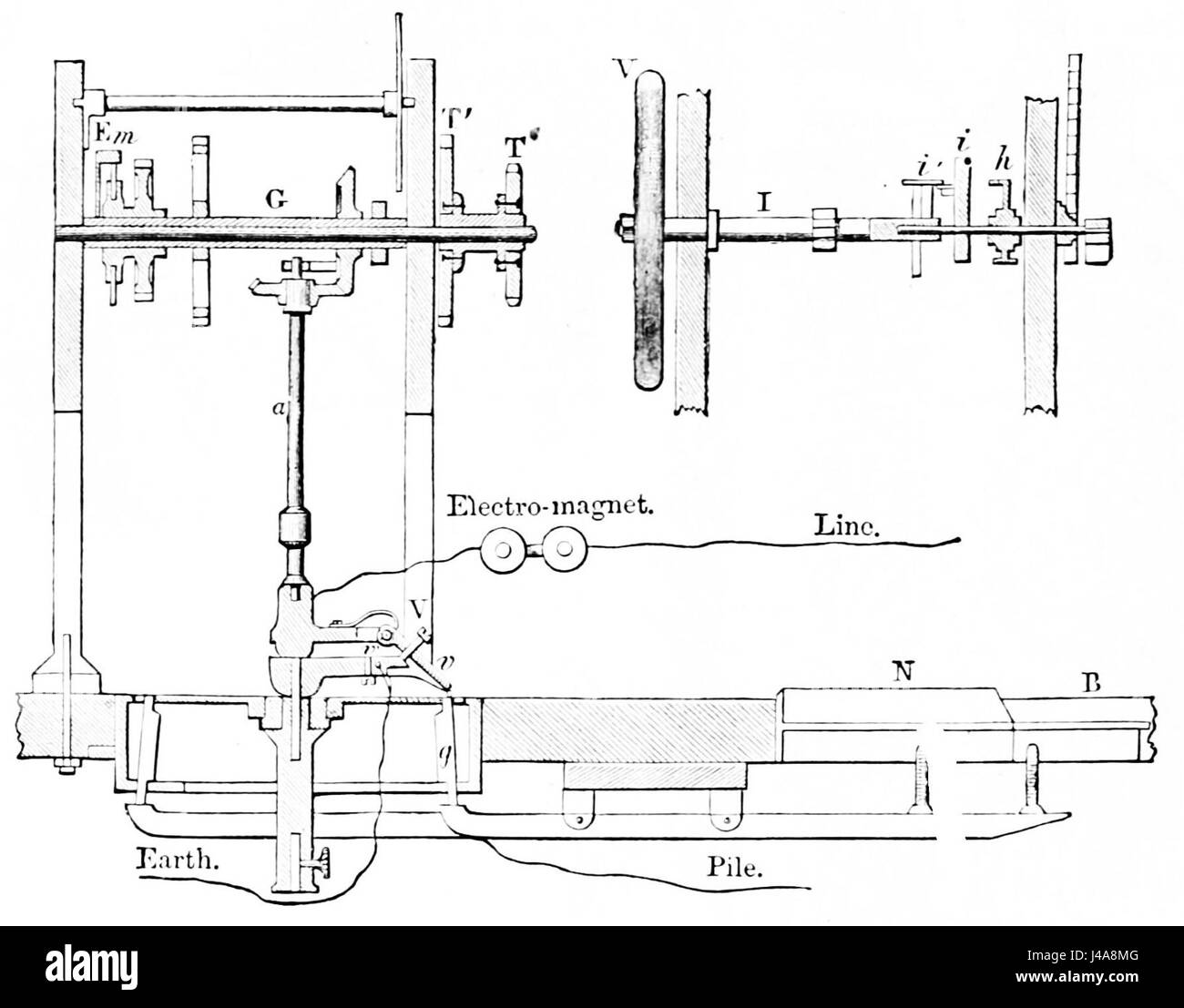 Diese Abbildung zeigt einen Druckschacht, der wahrscheinlich Teil einer Maschine ist, die in der Typografie verwendet wird. Sie steht im Zusammenhang mit den technischen und mechanischen Aspekten der Druckindustrie und spiegelt die Fortschritte in der Drucktechnologie wider. Stockfoto