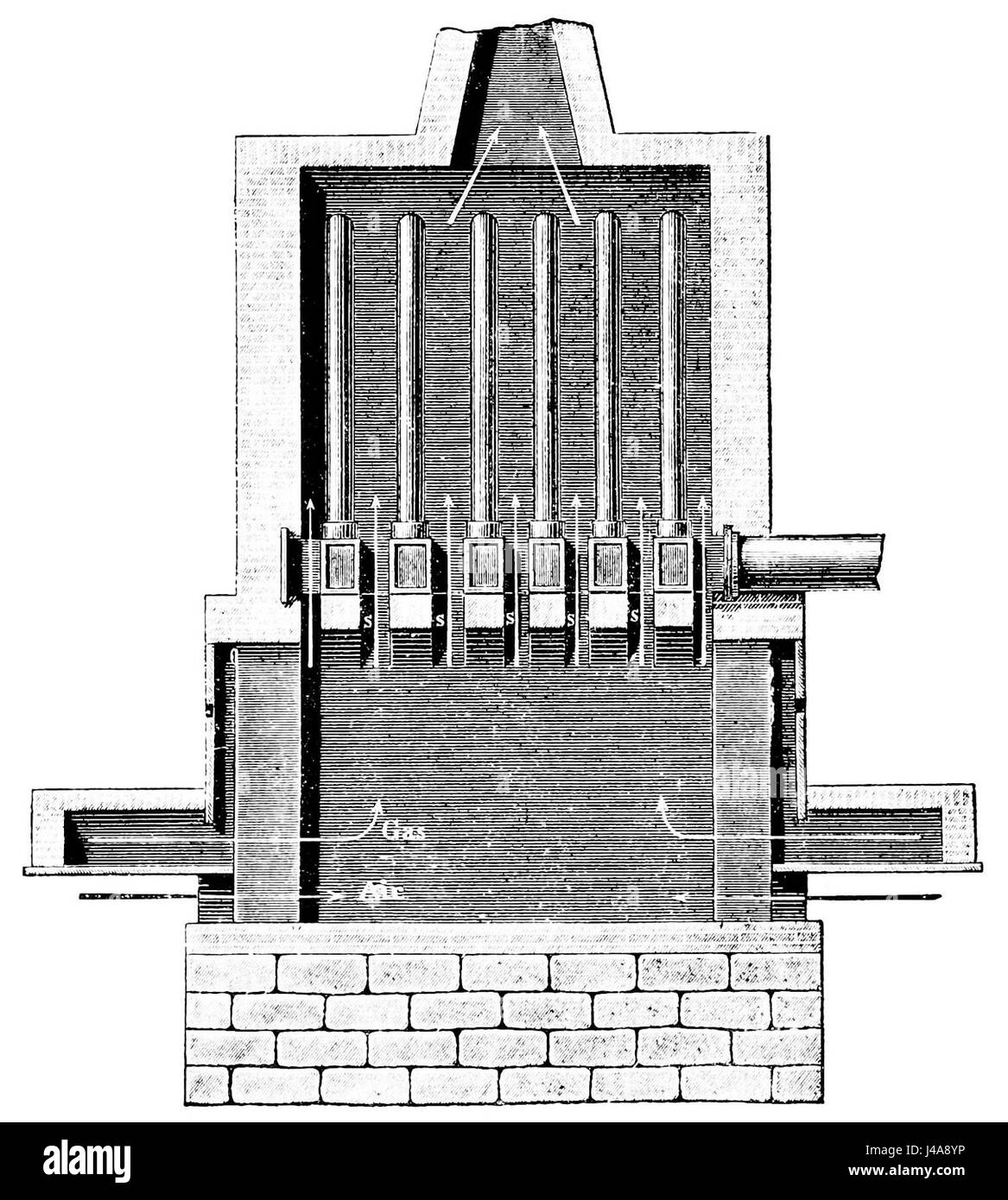 PSM V38 D472 Längsschnitt der Spieler Heißwind Herd Stockfoto