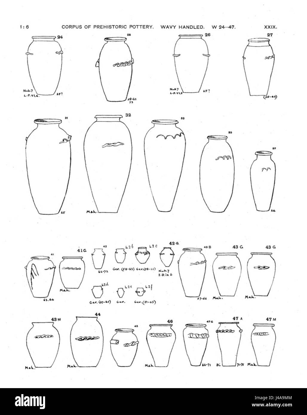 Dies bezieht sich auf ein welliges Objekt, wahrscheinlich Töpferware oder ein Utensilien, das dem berühmten Archäologen Sir Flinders Petrie zugeschrieben wurde, der für seine Arbeit im alten Ägypten und die Erforschung von Artefakten bekannt ist. Stockfoto