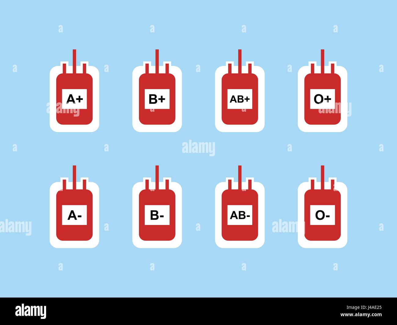 Blut-Taschen Zeichen Symbol Symbol für Blutgruppe A +, a-, B +, b-, AB +, AB-, O + und O - Vektor-Illustration Stock Vektor