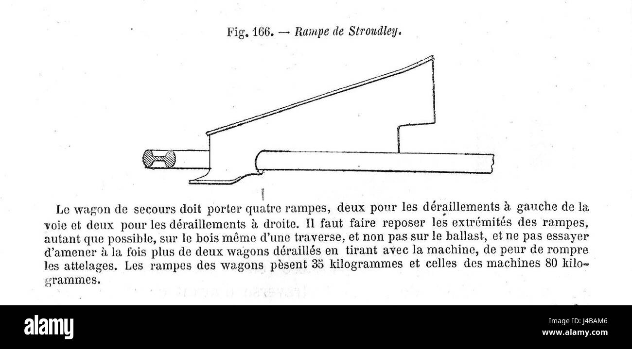Die „Rampe de Stroudley“ bezieht sich auf eine bemerkenswerte Bahnneigung, die George Stroudley entwarf. Dieses technische Merkmal war ein wichtiger Bestandteil des Eisenbahnsystems, das die Bewegung von Zügen an steilen Steigungen erleichtern sollte. Stockfoto