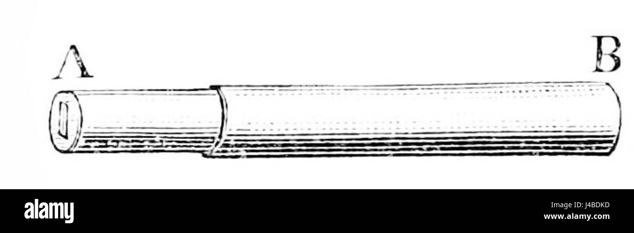 Ein Eintrag aus dem Popular Science Monthly, Band 15, der den Kollimator zeigt, ein Gerät zur Ausrichtung oder Ausrichtung von Strahlen in wissenschaftlichen Experimenten, mit Details zu seiner Funktionalität und Verwendung. Stockfoto