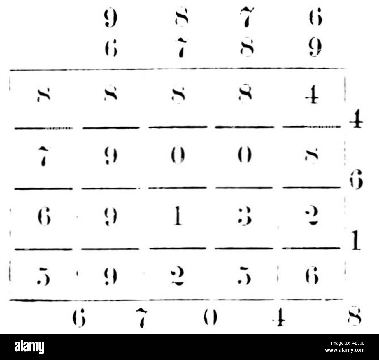 Dies bezieht sich auf eine alte mathematische Berechnung aus der Publikation PSM V16, die frühe mathematische Methoden oder Theorien aus der Vergangenheit demonstriert. Stockfoto