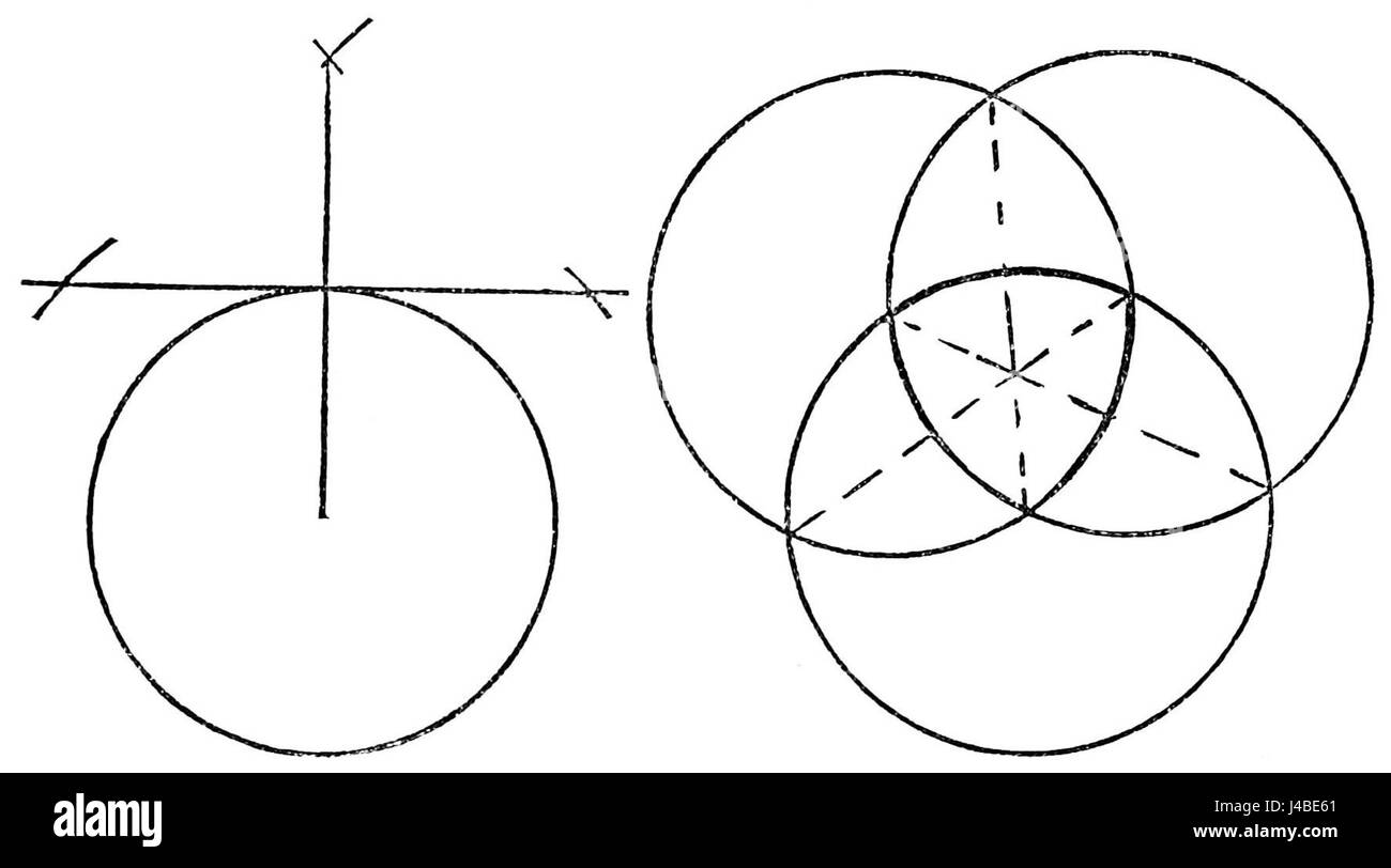 Eine Illustration aus dem „Popular Science Monthly“ (Band 34, D372), die die Abbildungen 3 und 4 in Bezug auf die erfindungsgemäße Geometrie, eine Untersuchung der geometrischen Theorie, darstellt. Stockfoto