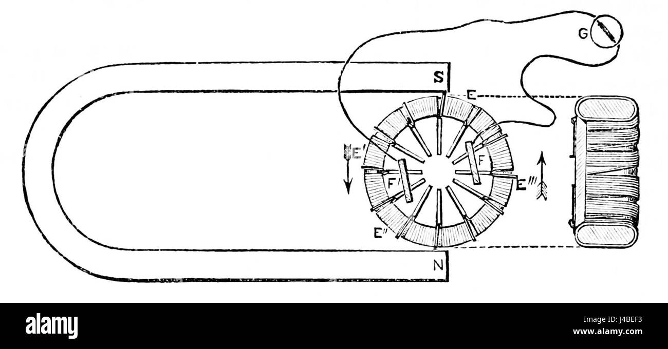 PSM V03 D602 AC-generator Stockfoto