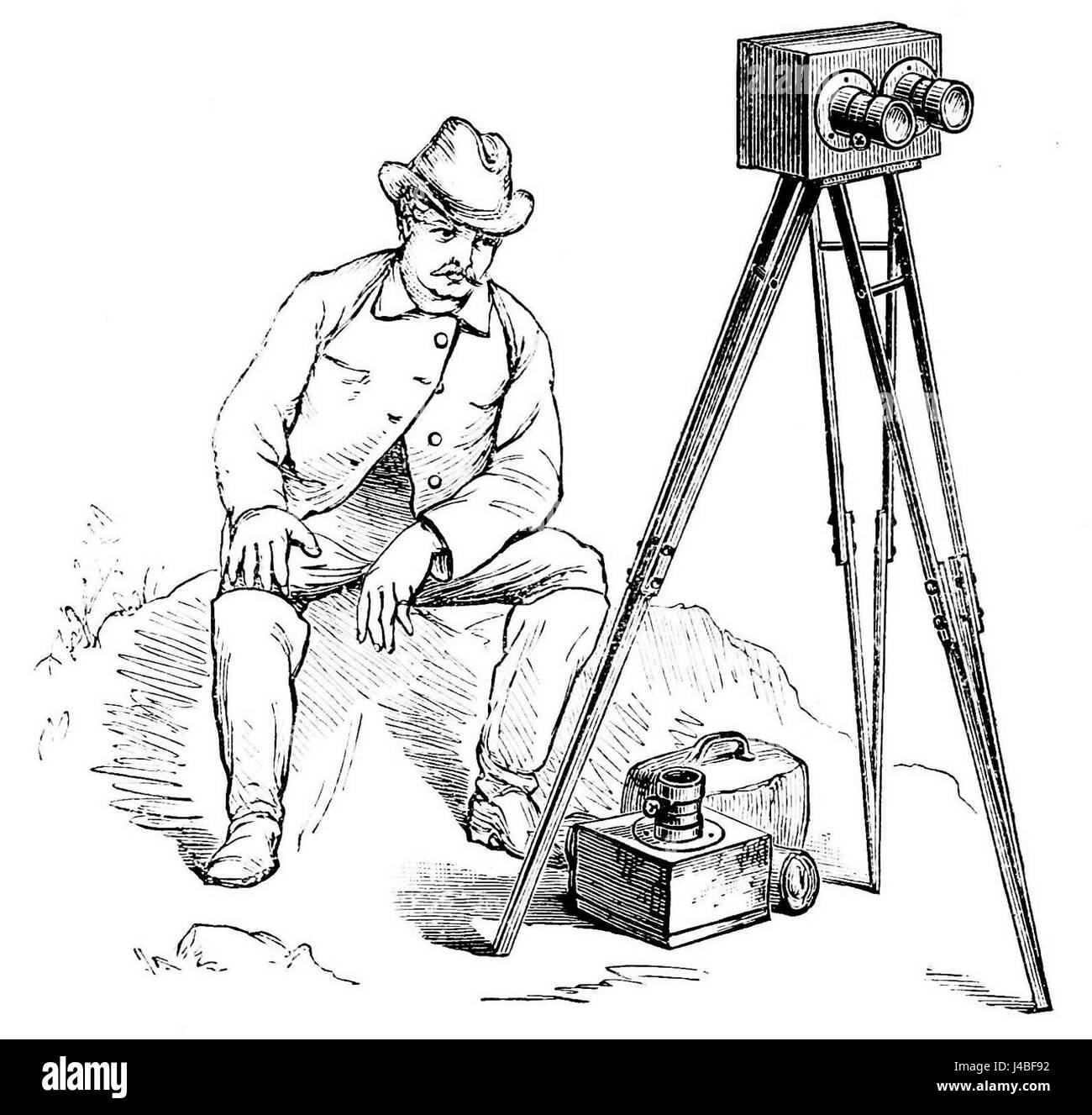 In diesem artikel wird die Entwicklung und Bedeutung der Binokularkamera erläutert, einem Gerät, das die Fotografie durch stereoskopische Sicht verbessert. Sie erforscht ihren Einfluss auf die fotografischen Techniken und Technologien des frühen 20. Jahrhunderts. Stockfoto