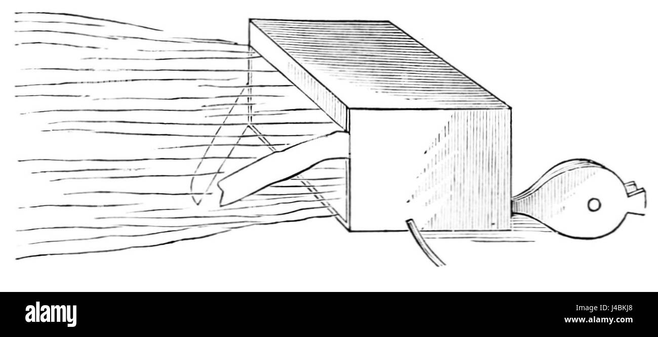 Diese Abbildung von PSM V14 D177 zeigt die Explosivkraft von Staub und hebt die physikalischen und chemischen Reaktionen hervor, die auftreten, wenn Staubpartikel mit bestimmten Materialien interagieren. Stockfoto
