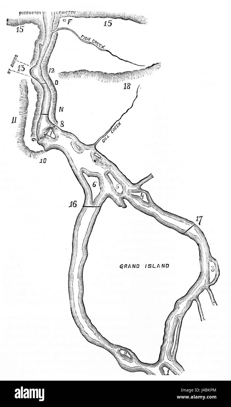 Dies bezieht sich auf ein historisches oder wissenschaftliches Werk (wahrscheinlich aus einer Publikation wie PSM oder einer wissenschaftlichen Zeitschrift), das die Region der Niagarafälle dokumentiert, wobei der Schwerpunkt auf ihrer Geographie, Geschichte oder wissenschaftlichen Bedeutung liegt. Stockfoto