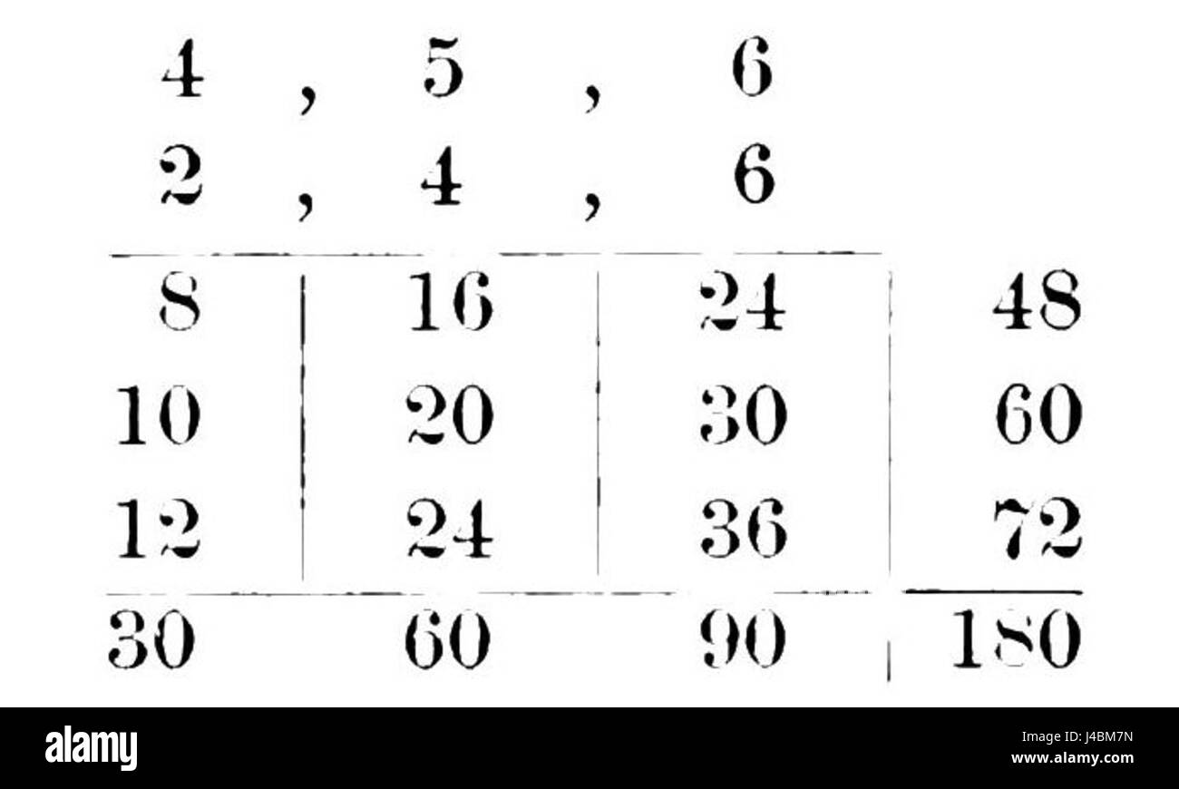 PSM V16 D220 alte mathematische Berechnung 3 Stockfoto